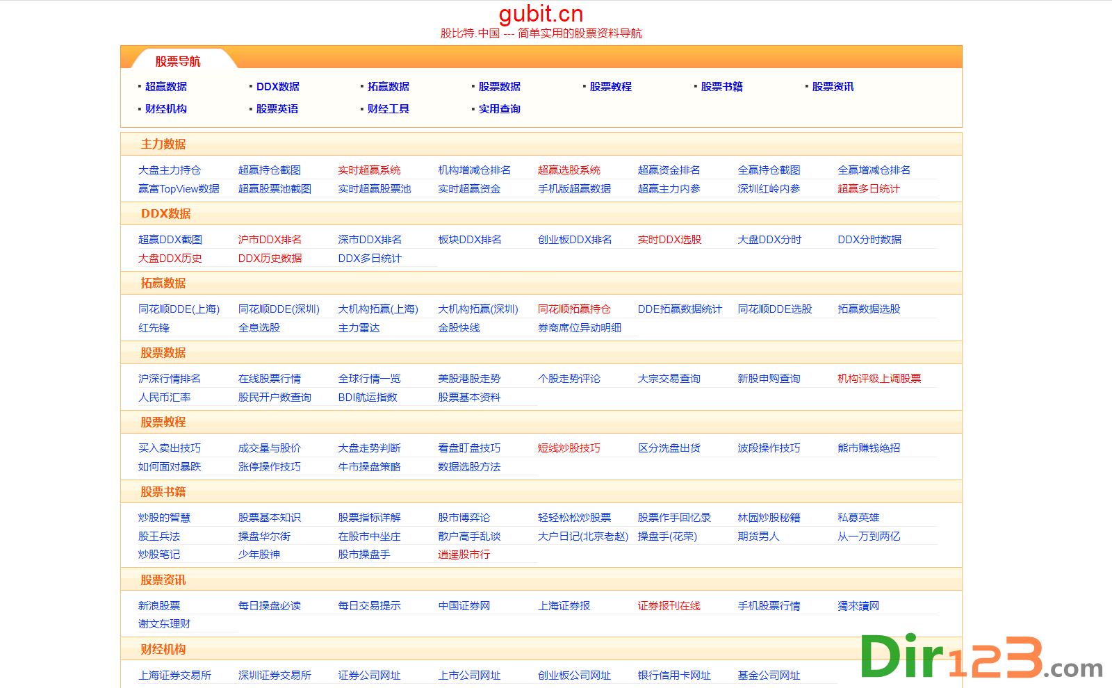 查股网|股比特|实用股票资料导航