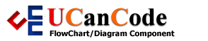 Visual C++源代码